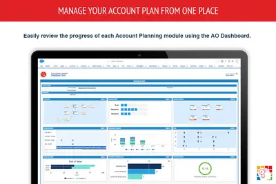 Account Optimizer — Salesforce plugin