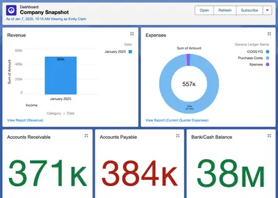Accountify.ai — Salesforce plugin
