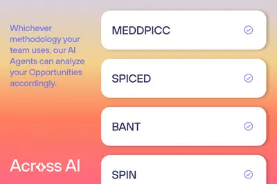 Across AI — Salesforce plugin