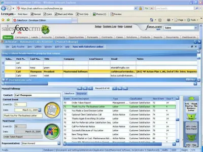 ACTIVATOR! Sales Productivity Management — Salesforce plugin