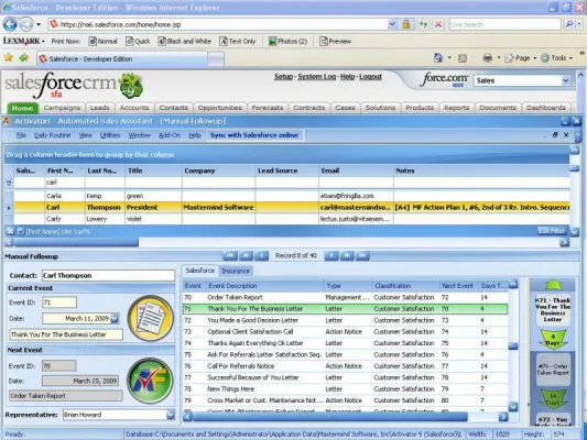 ACTIVATOR! Sales Productivity Management — screenshot from the Salesforce AppExchange listing