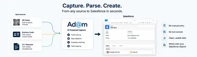 Ad@m: Capture. Parse. Create. — Salesforce plugin