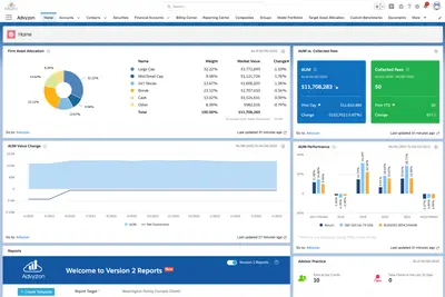 Advyzon — Salesforce plugin