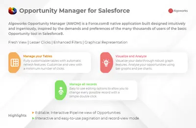 Algoworks Opportunity Manager for Salesforce — Salesforce plugin