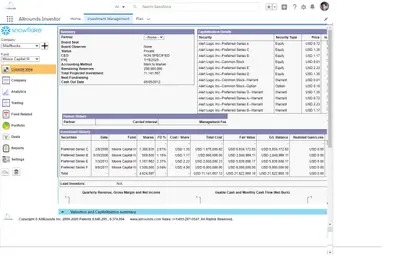 AllRounds Investor, AllRounds Finance and AllRounds Exchange — Salesforce plugin