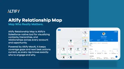 Altify Relationship Map | AI-Guided Relationship Mapping, 100% Salesforce Native — Salesforce plugin