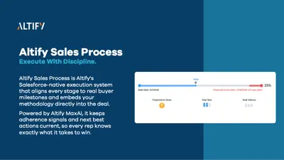 Altify Sales Process | AI-Guided Execution, 100% Salesforce Native — Salesforce plugin