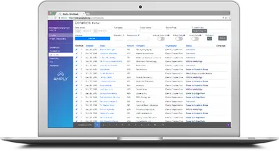 Amply Match Platform (AMP) | Employer Matching Gift Automation — Salesforce plugin