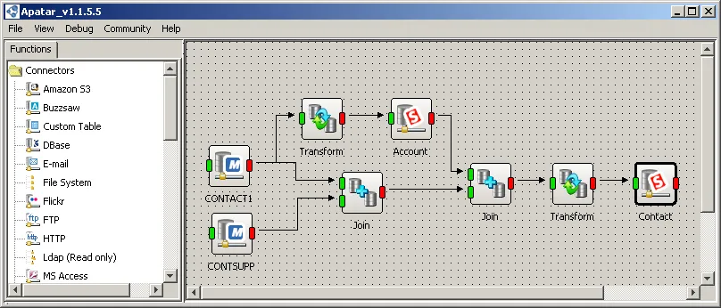 Apatar Integration for GoldMine and Salesforce — screenshot from the Salesforce AppExchange listing