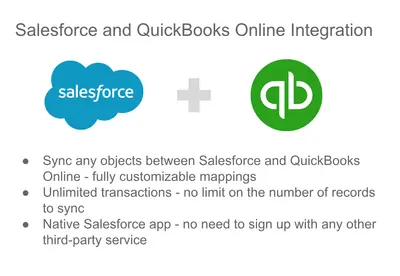 Apphesive for QuickBooks — Salesforce plugin