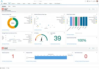 Aqxus AOS: The Digital Agency Operating System — Salesforce plugin