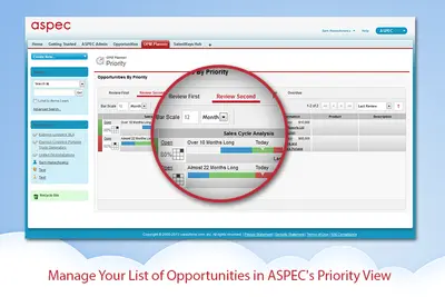 ASPEC Sales Opportunity Management — Salesforce plugin