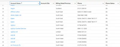 Asterlogic Compliance Tools — Salesforce plugin