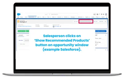Auto Crosssell Upsell Recommendations — Salesforce plugin