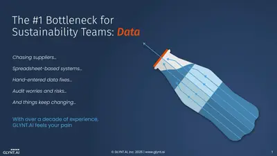 Automated Sustainability Data Service (AI-Driven Reporting) — Salesforce plugin
