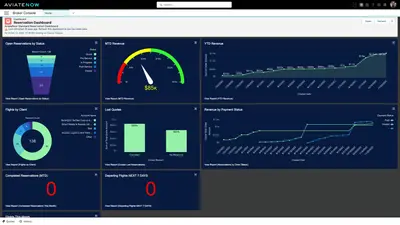 AviateNow for Brokers: Flight Quotes, CRM, Digital Experiences, and more... — Salesforce plugin