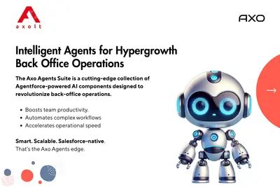 Axo AI Orchestrator: Inventory, Manufacturing, Shipping & Finance — Salesforce plugin