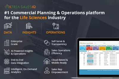 Axtria SalesIQ™ | Segmentation & Targeting Platform for HLS Industry — Salesforce plugin