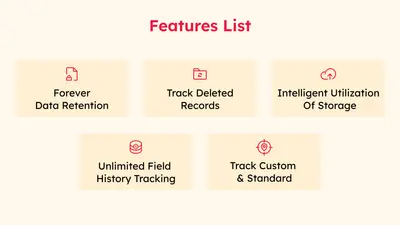 BeanTrail (Previously Ultra Field History Tracker) — Unlimited Data Tracking — Salesforce plugin