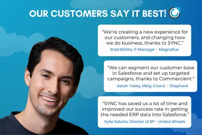 Best CPQ SYNC — Salesforce plugin