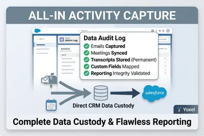 Better Activity Capture & No-Bot Meeting Sync for Salesforce — Salesforce plugin