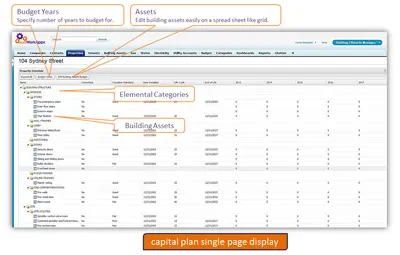 building lifecycle manager — Salesforce plugin