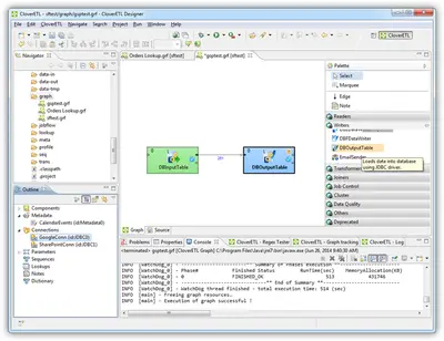 CData Software Drivers for Salesforce — Salesforce plugin