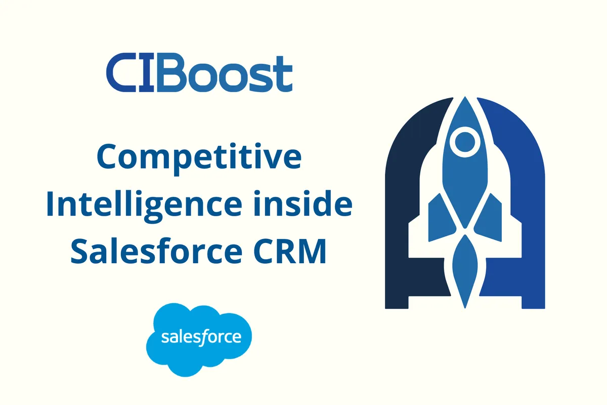 CIBoost - Competitive Intelligence Boost — screenshot from the Salesforce AppExchange listing