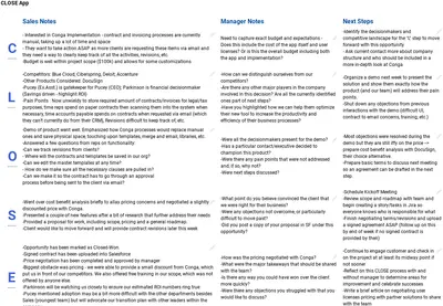 CLOSE Opportunity Management — Salesforce plugin