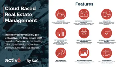 Cloud Based Real Estate CRM — Salesforce plugin