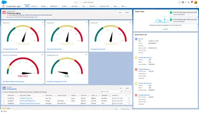 CloudCollect — Salesforce plugin