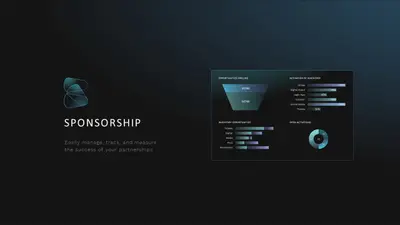 Cogny's Sponsorship Management — Salesforce plugin