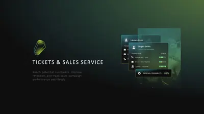 Cogny's Ticket Sales & Services Management — Salesforce plugin