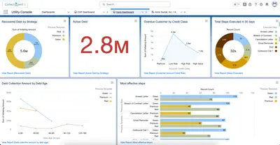 CollectXpert - Debt Collections for Salesforce — Salesforce plugin