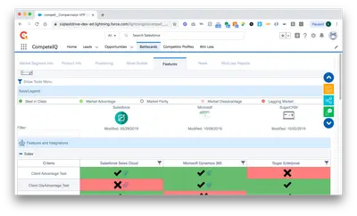 CompeteIQ — Salesforce plugin