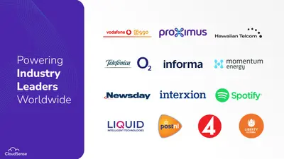 CPQ, Product Catalog, Commerce, Contract & Order Management on Salesforce — Salesforce plugin