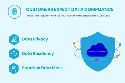 Data Compliance by Odaseva | Data Anonymizer, Consumer Rights and more — Salesforce plugin