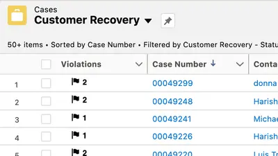 Data Defender - Right to be Forgotten (GDPR Readiness) — Salesforce plugin