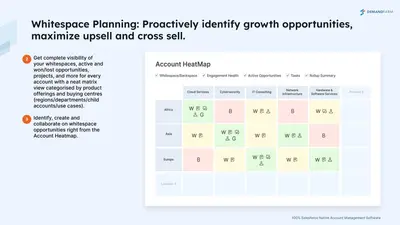 DemandFarm Account Planning App for Salesforce(Pro) — Salesforce plugin