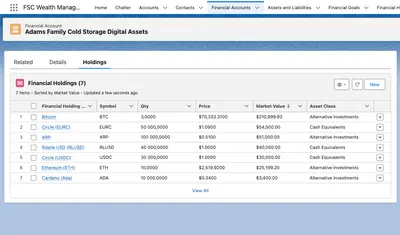 Digital Asset Wallet for FSC (STD) — Salesforce plugin
