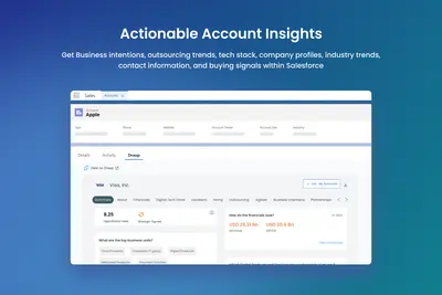 Draup Sales Intelligence — Salesforce plugin