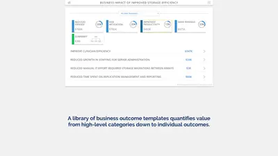 Ecosystems — Salesforce plugin