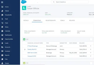 Envestnet | Yodlee Aggregation for Salesforce Financial Services Cloud — Salesforce plugin