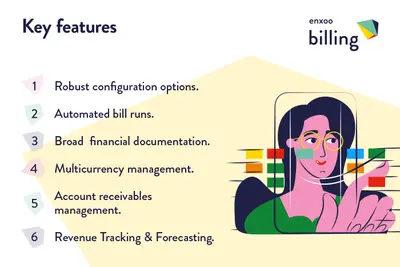 Enxoo Billing - a lightweight and easy-to-use billing and invoicing — Salesforce plugin