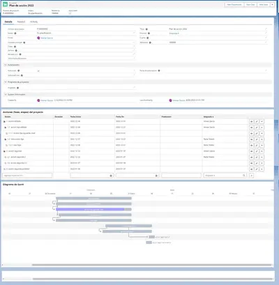 ERP Core by SBF — Salesforce plugin