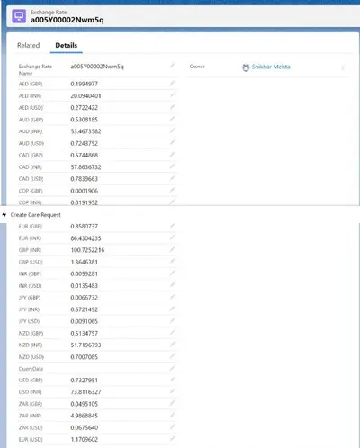 Exchange Incubator — Salesforce plugin