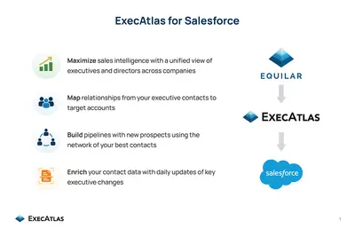 ExecAtlas for Salesforce — Salesforce plugin