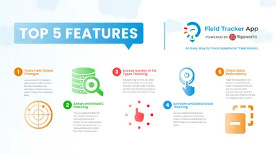 Field Tracker App by Algoworks | 100% Native — Salesforce plugin