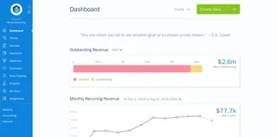 FreshBooks for Salesforce — Salesforce plugin