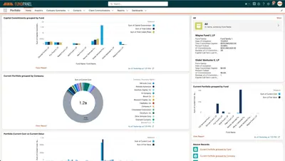FundPanel — Salesforce plugin